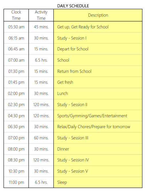 how-many-hours-should-i-study-in-class-10-study-poster